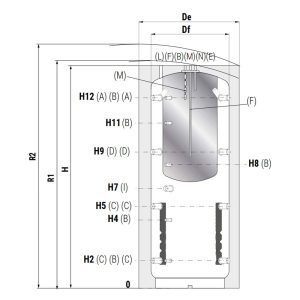 Теплоакумулятор (буферна ємність) 2000/566 л (ємність Polywarm® в ємності) COMBI 1 WC (м`яка зйомна ізоляція) Cordivari srl