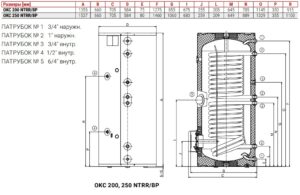 Бак косвенного нагрева DRAZICE OKC 250 NTRR/BP