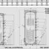 Бойлер косвенного нагрева DRAZICE OKC 250 NTRR/SOL 47014