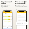 Wi-Fi терморегулятор Terneo sx 46428