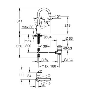 Смеситель для раковины Grohe Eurosmart 23537002 L-Size