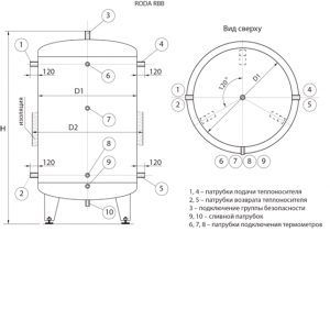 Буферная емкость RODA RBB-800