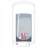 Комбинированный водонагреватель GORENJE GBK 150 RN/LN V9 34439