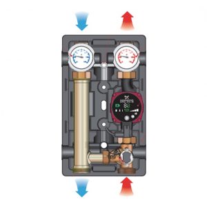 Насосная группа Meibes Huch EnTEC серии D-MK DN25 (со смесителем)