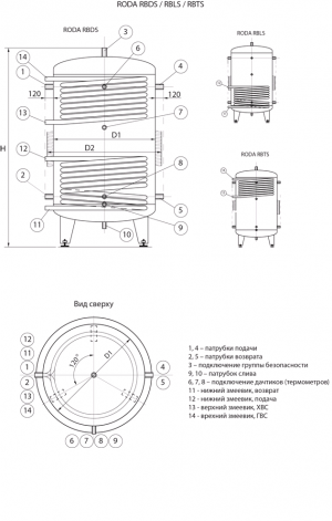 Буферная емкость RODA RBTS-1000