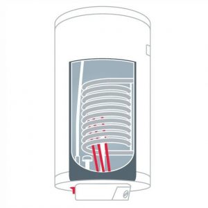 Водонагреватель комбинированный GORENJE GBK 80 RN/LN V9